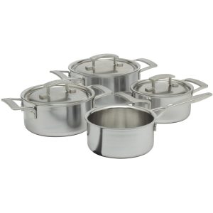 Demeyere Industry 4 -0